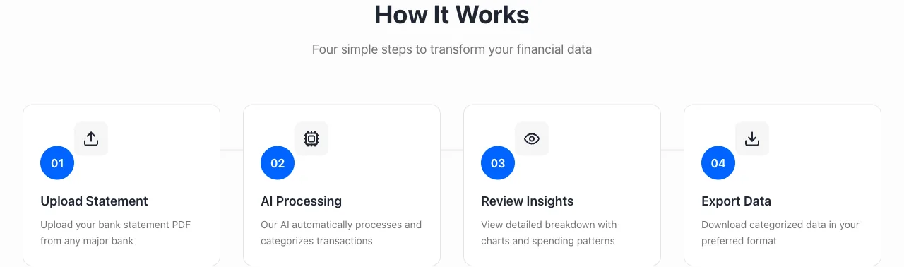 MyBankScan 7