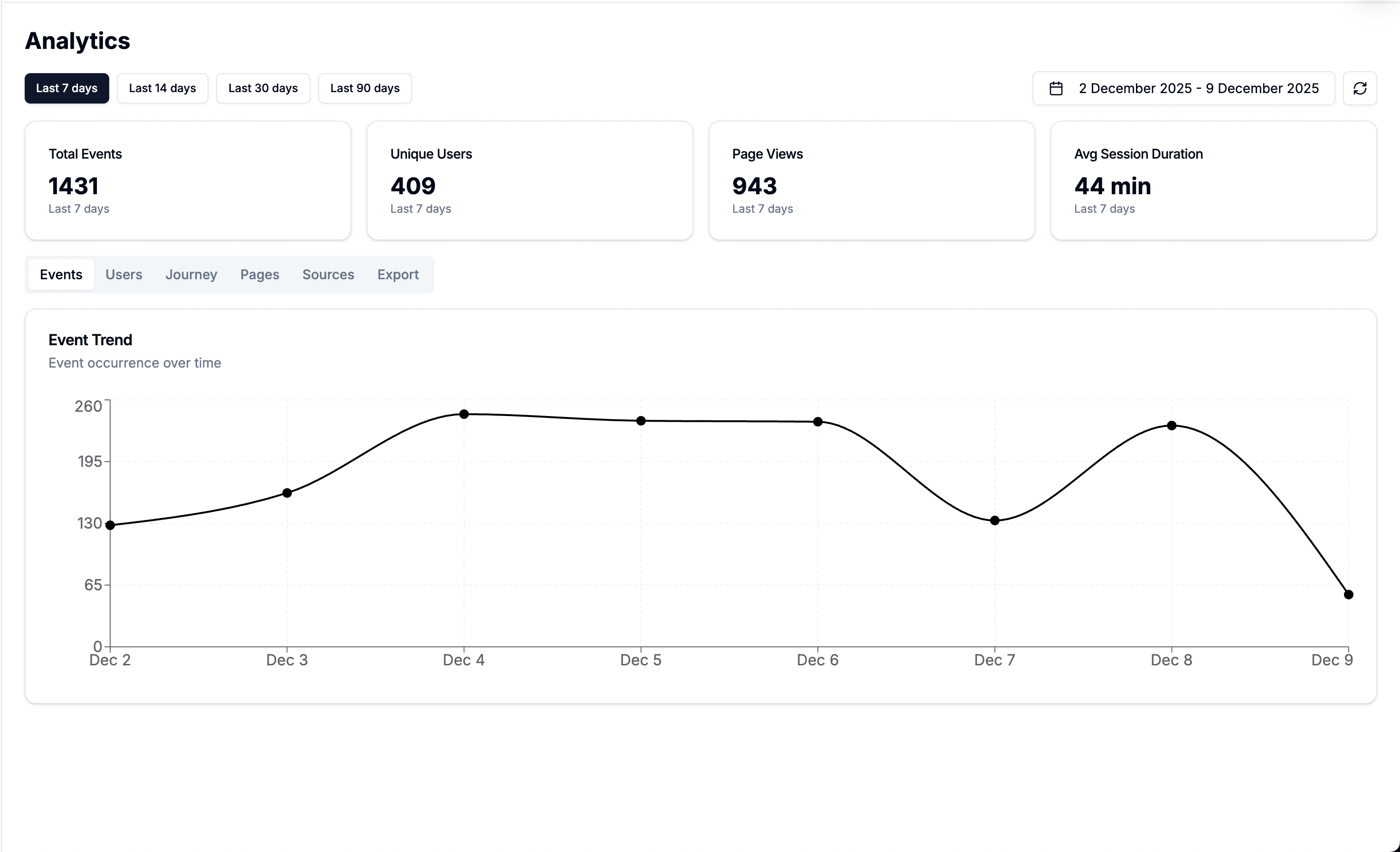 Jiun Studio Webmaster screenshot 2