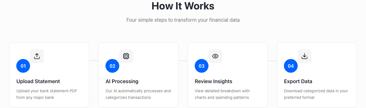 MyBankScan screenshot 7